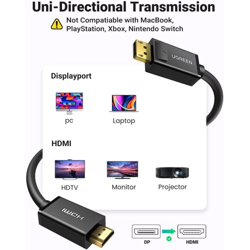 UGREEN DisplayPort Male to HDMI Male Cable 5m (Black) – DP101